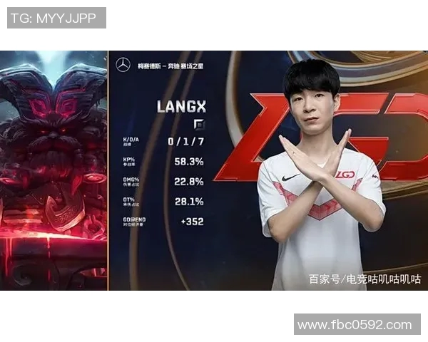 2026电竞新闻S15LOL赛事中FPX战队荣登王者荣耀意识排行榜第六名引发热议